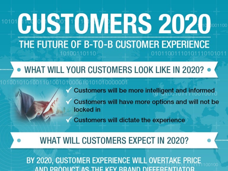 What is B to B customer insight? Explanation of benefits and specific details you should know