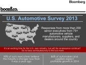 The U.S. Auto Industry Is Booming Again—Will It Continue? 