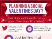 Valentine's Day Traditions