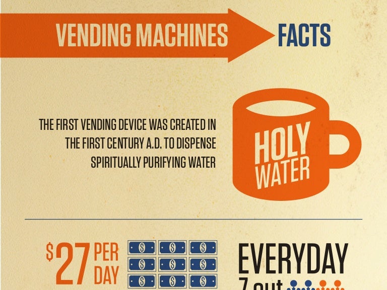 Vending Machine Facts