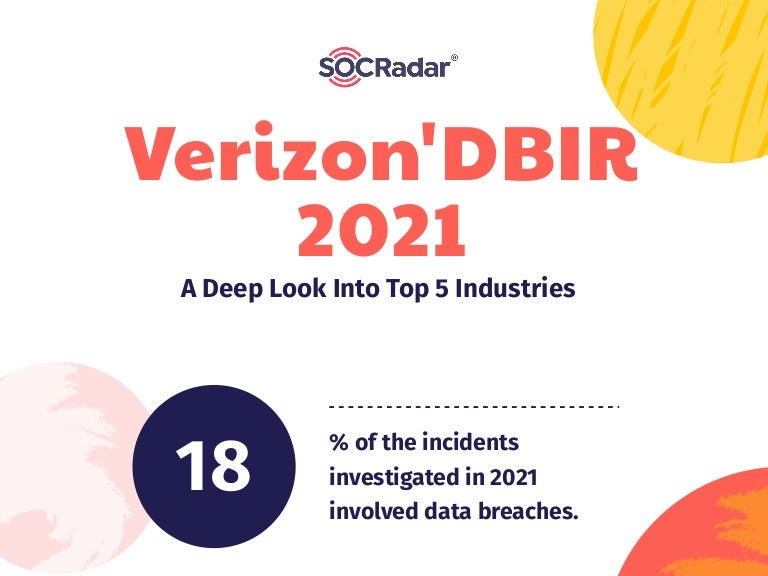 Verizon DBIR 2021