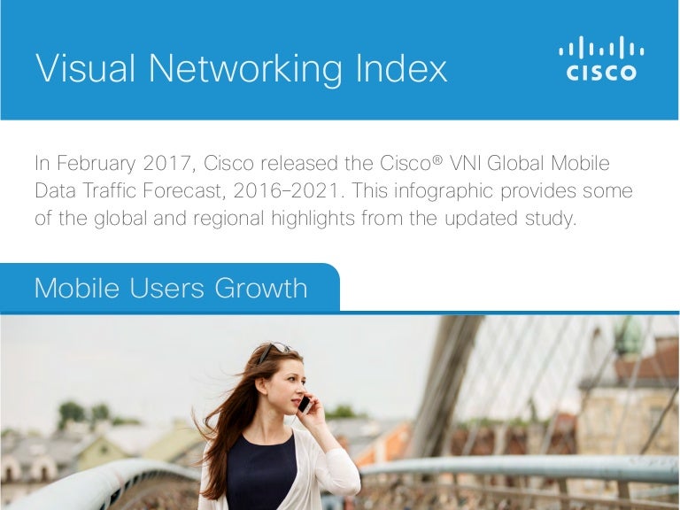 Cisco VNI Global Mobile Data Traffic Forecast, 20162021 Infographic