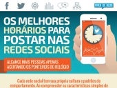 Infográfico: Os melhores horários p...