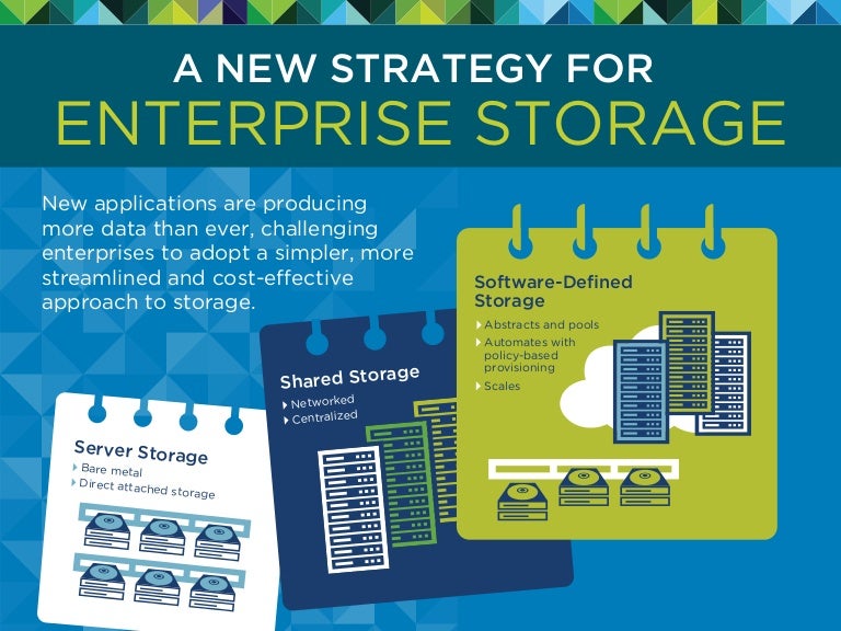 A New Strategy for Enterprise Storage