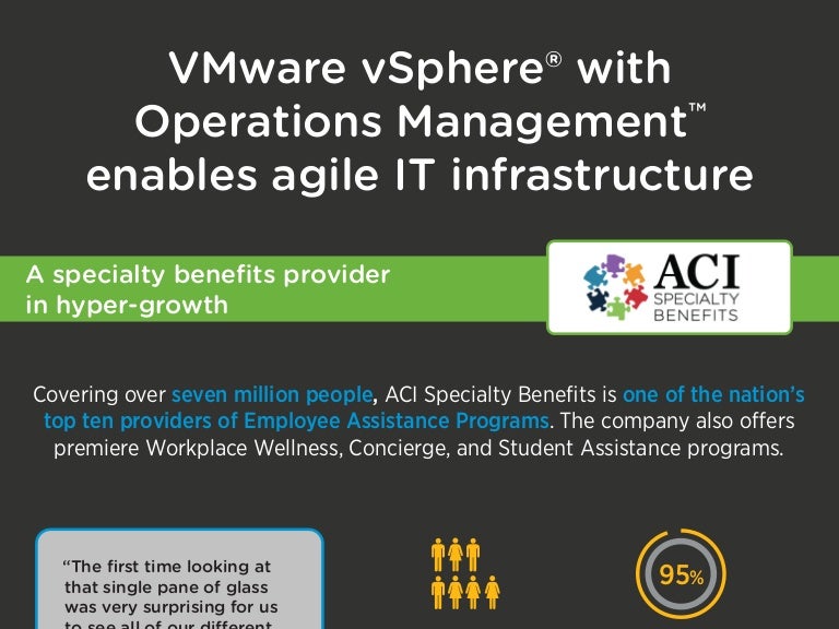 VMware Infographic ACI Specialty Benefits