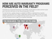 How are Auto Warranty Programs Perceived?