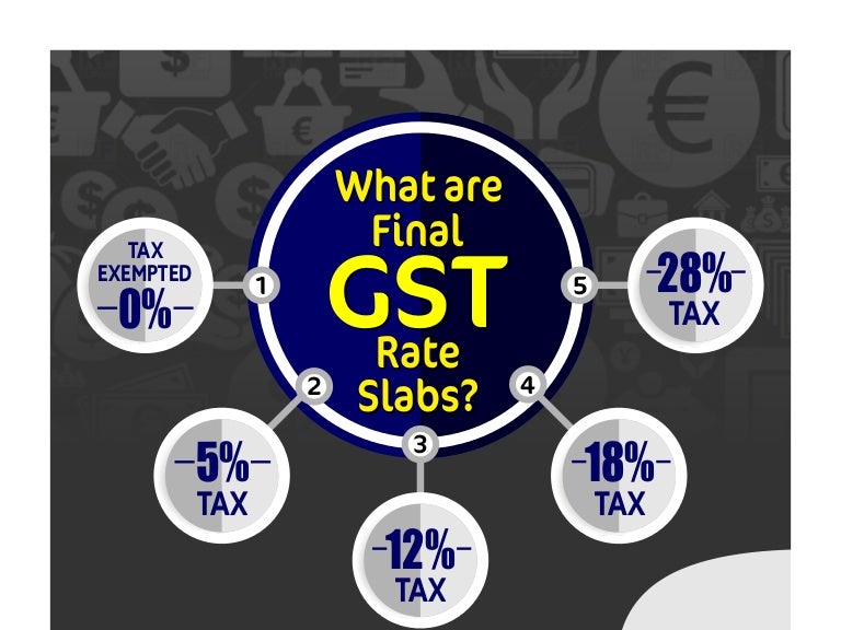 Did you know? What are final GST rate slabs?