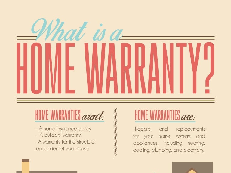 What is a home warranty infographic