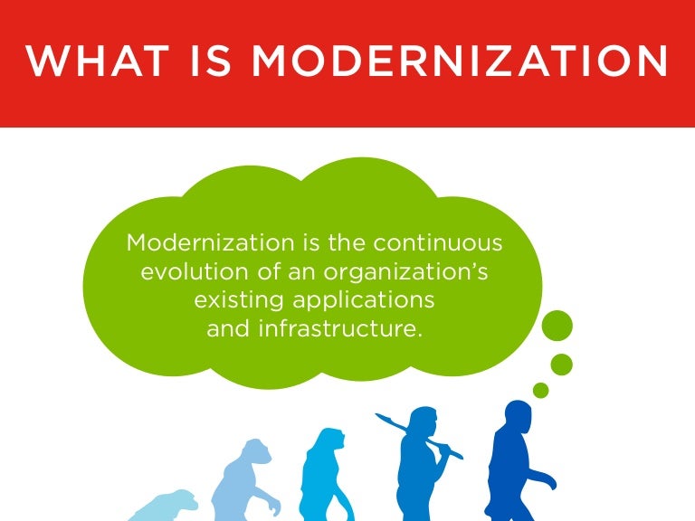 What is Modernization Infographic