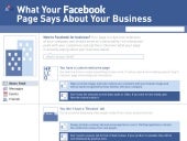 What Your Facebook Page Says About Your Business