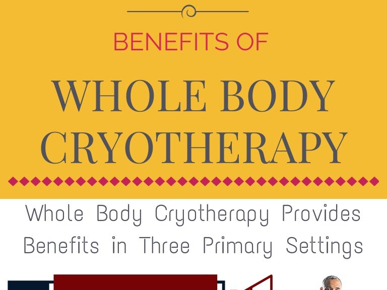 Infographic Whole Body Cryotherapy Benefits