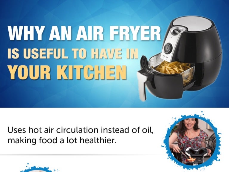Why an Air fryer is Useful to Have in your Kitchen