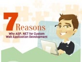 Why ASP.NET is Best for Custom Website Development