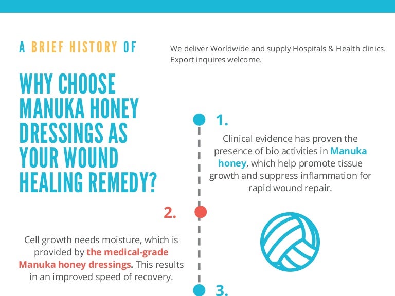 Why choose Manuka Honey Dressings as your wound healing remedy?