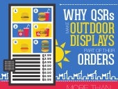 Why QSRs Make Outdoor Displays Part...
