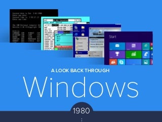 A Look Back Through Windows