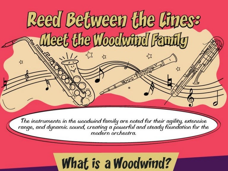 Reed Between the Lines Meet the Woodwind Family