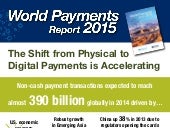 Infographic: The Shift from Physica...
