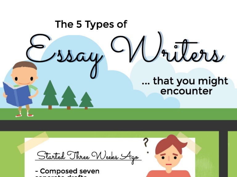 Essay: Purposes, Types and Examples | Examples
