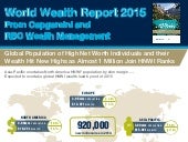 Infographic: World Wealth Report 2015