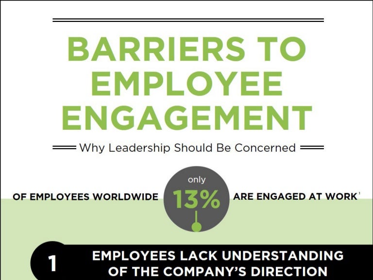 Barriers to Employee Engagement
