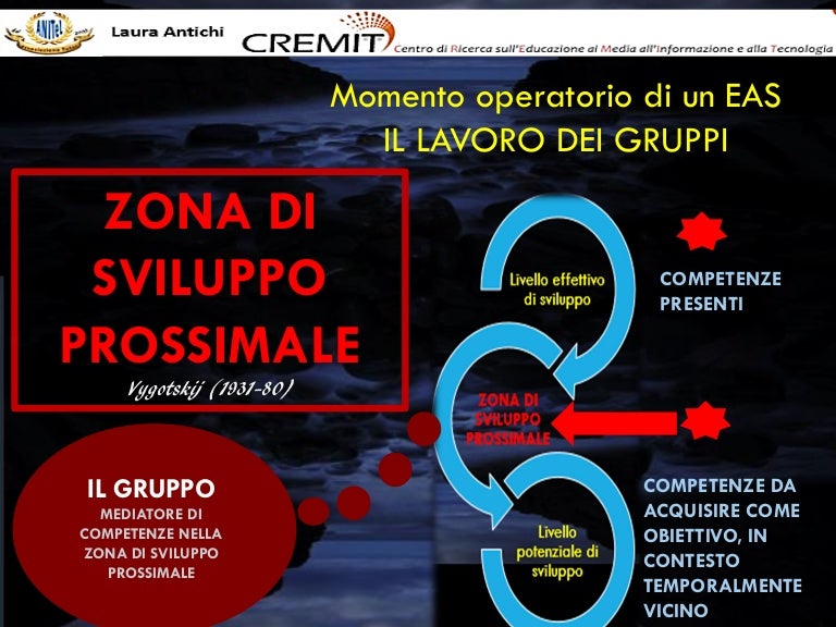 Zona sviluppo prossimale