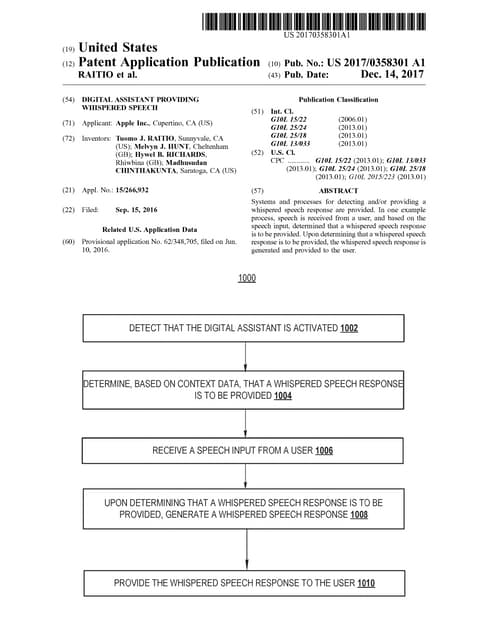 Apple Patent: WHISPERED SPEECH 