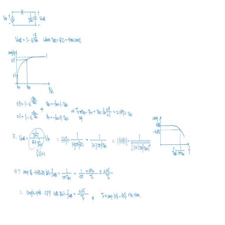 The relationship between bandwidth and rise time