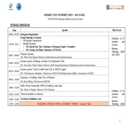 SMART CITY SUMMIT 2019 – DA NANG AGENDA