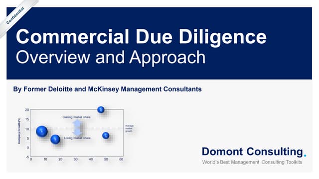 0. Overview and Approach.pptx this is major | PPT