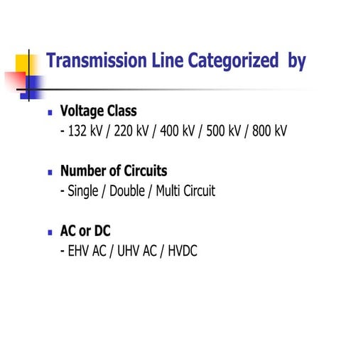 0.Basics-of-TL-Design.pdfvcvvvvvvvvvvbvbv