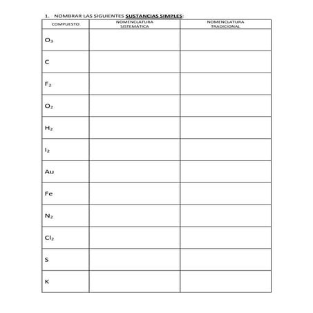 0  FormulacióN Sustancias Simples   Copia