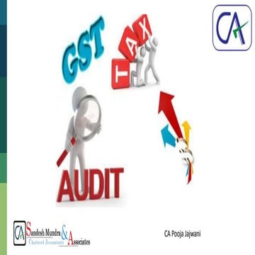 GST Audit