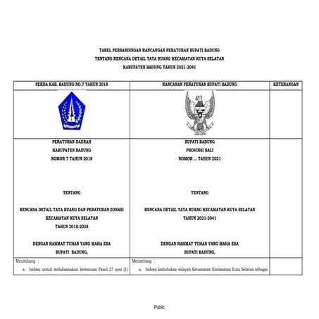 00. TABEL SANDING RDTR Kuta Selatan 27 September 2021-1.docx