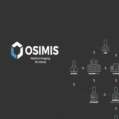 Osimis pitch