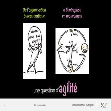 Sensibilisation entreprise agile