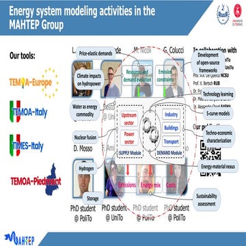 Energy system modeling activities in the MAHTEP Group | PDF