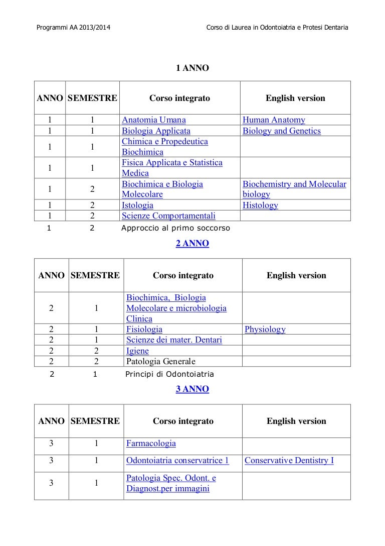 Esperimento Di Meselson E Stahl Italiano belallahan Esperimento Di Meselson E Stahl Italiano belallahan