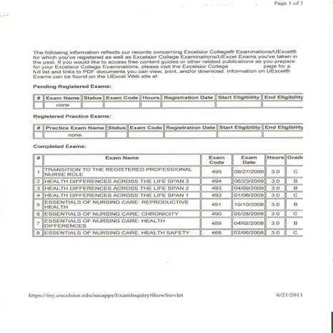 00010 a academic transcript_exelsior