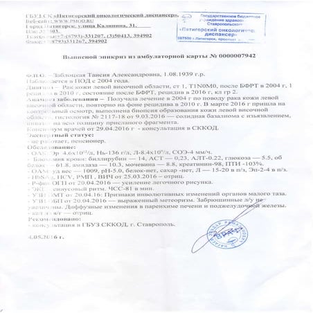 Пятигорск 17 мая 2016