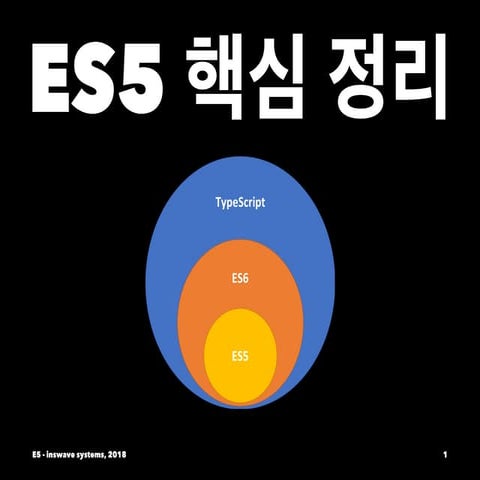 0003 es5 핵심 정리 | PPT
