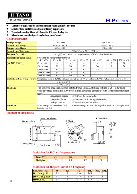 OLCT100 Sensor de amoniaco.pdf