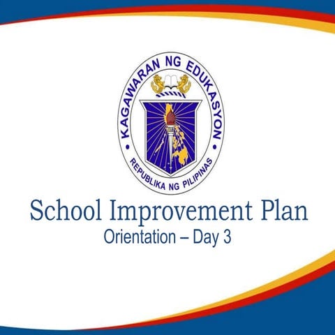 School Improvement Planning | PPTX