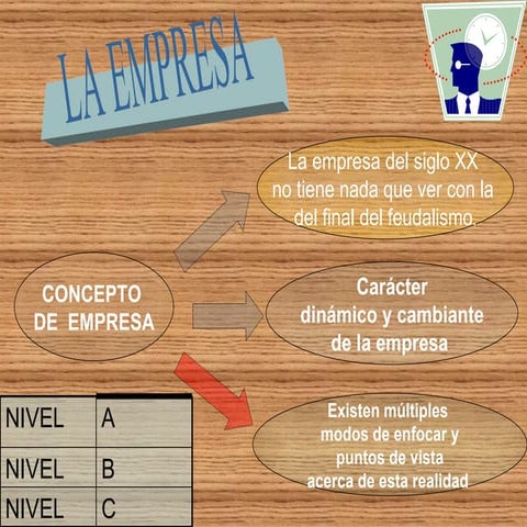 Semana4.1CUADRO DE MANDO INTEGRAL BALANCED SCORECARD | PPTX