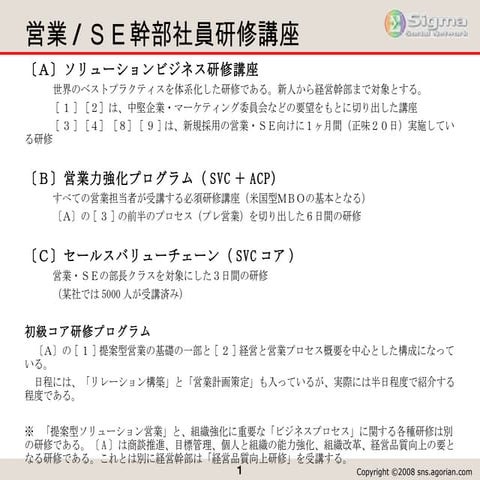 #001 研修講座体系