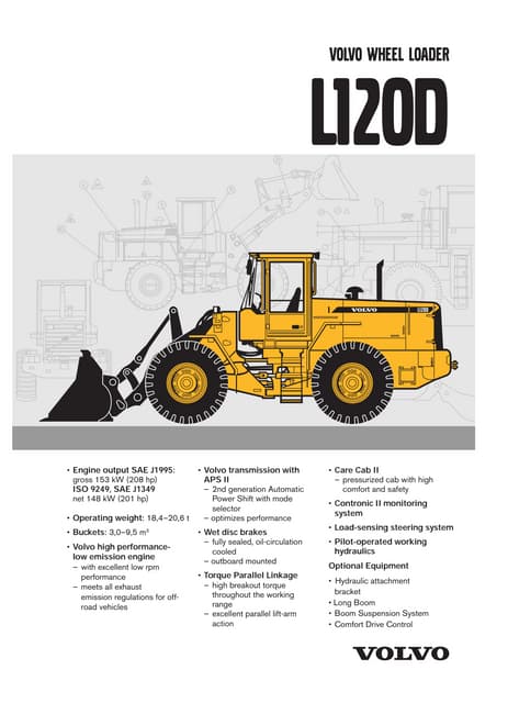 Daily mobile crane inspection checklist | DOC