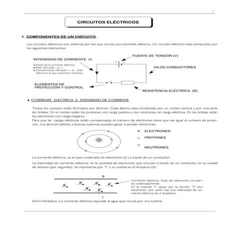 001   material de apoyo circuitos electricos