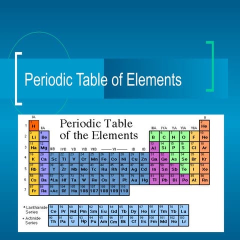 001 periodic table