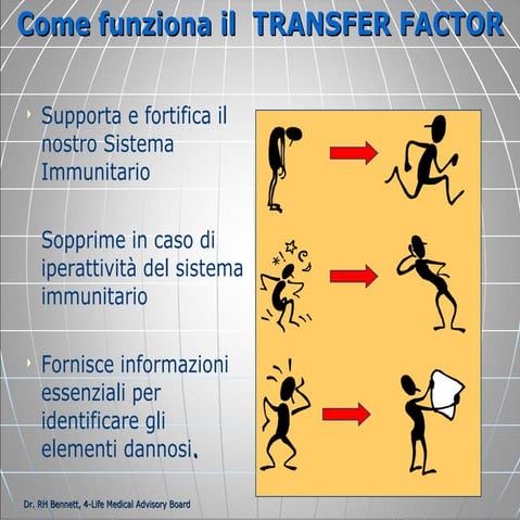 Cosa sono i transfer factor | PDF