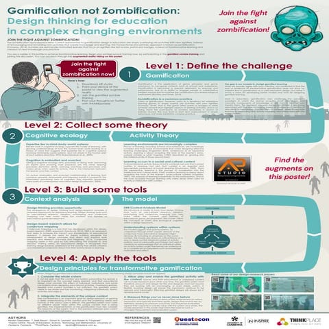 Gamification not Zombification: Poster 